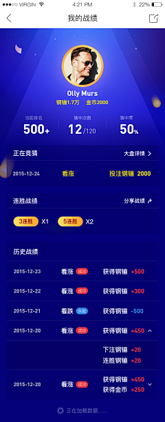 Palapala95采集到新