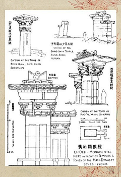 烈闻采集到感官