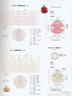 knowkeys采集到编织（钩针，毛线等）