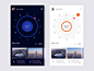 Compass app