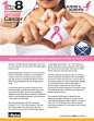 Cancer Awareness Flyers : Every year our company donates to Roswell Park and Susan G. Komen Foundation for cancer research and funding. As a general way to create awareness around the office, I was asked to design a few flyers using our corporate template