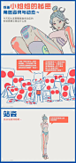 角色姿势动态的学习！还是热乎的！快[em]e400340[/em]！

cr：ZeenChin