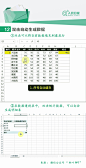 12个Excel神技能，提升工作效率必备