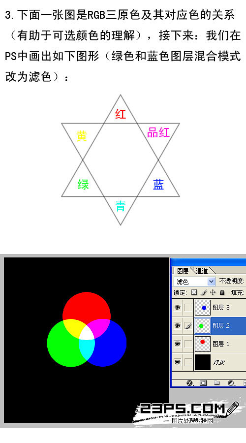 PS可选颜色之原理详解_图片处理教程网