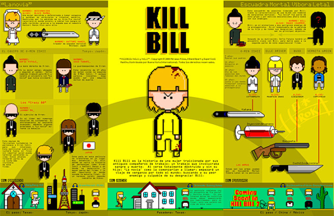 图（6） 《杀死比尔人物剧情介绍》叙事性...