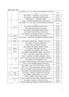 细嚼慢咽采集到视觉享受，不止于视觉。