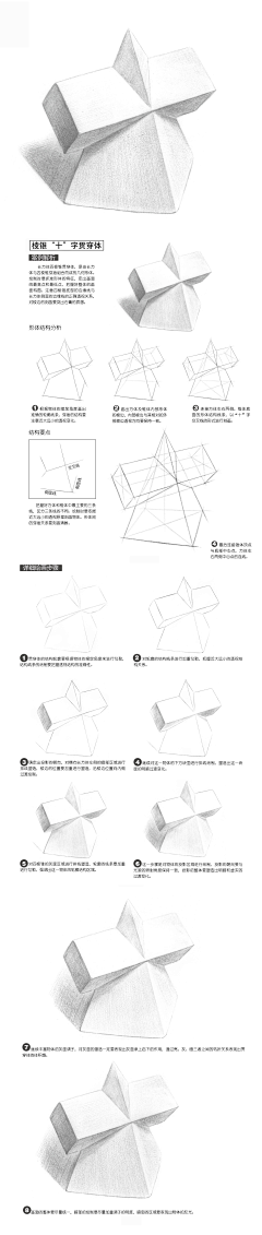 漫墨么采集到素描