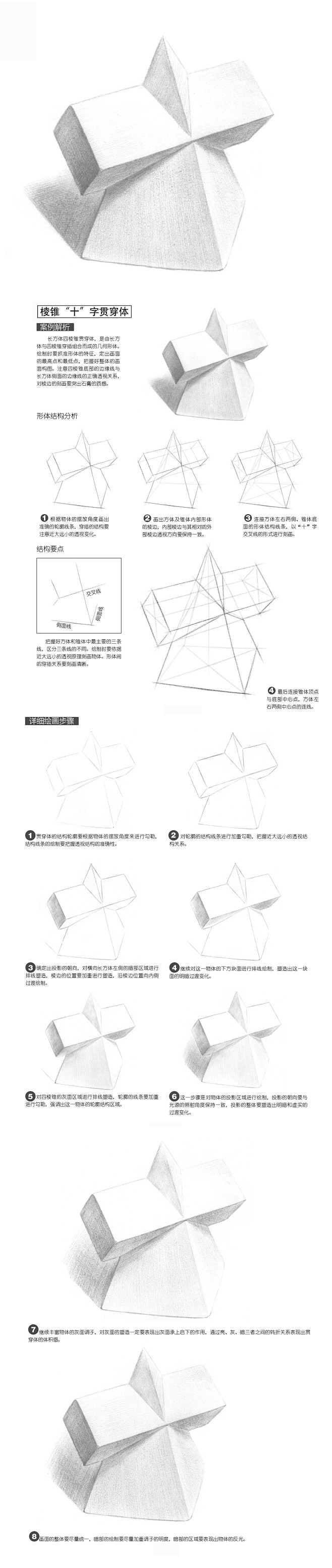 本案例摘自人民邮电出版社出版的《零基础学...