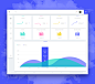 Dashboard widgets