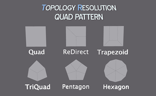 Topology Pattern Sol...