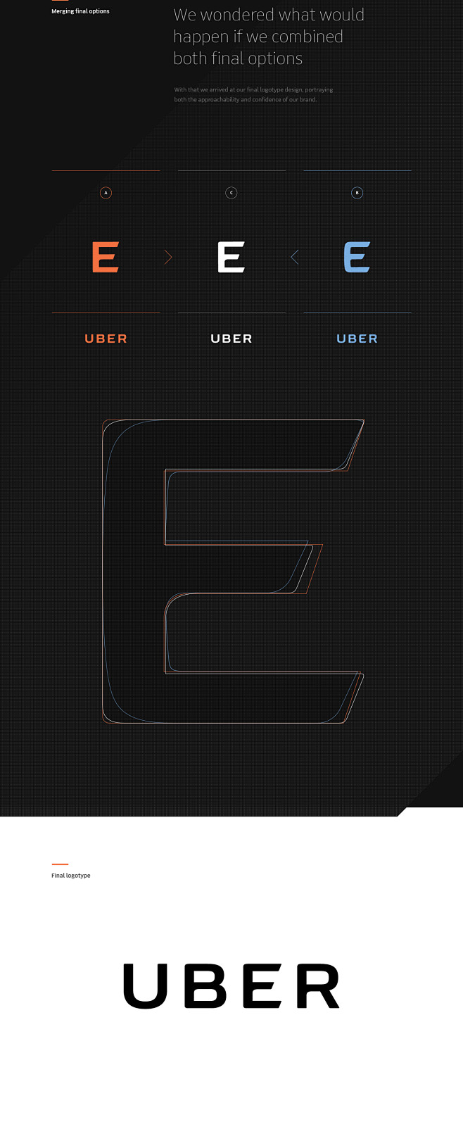 Uber Rebrand: Logoty...