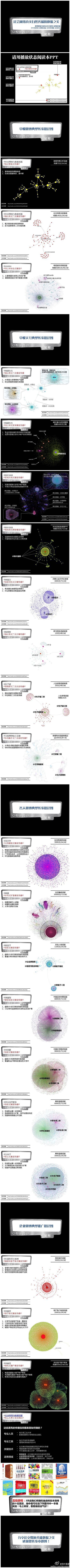 社会网络与数据挖掘：我们从几百个案例中，...