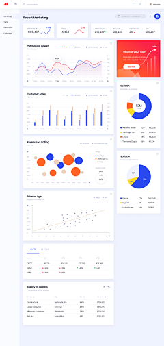 郭小漆采集到WEB - 后台界面(dashboard)