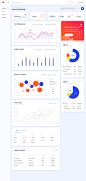 E-commerce Dashboard by Stan Yakusevich for Heartbeat Agency