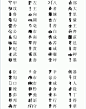 古陶文构件分析字形表1773个(四） - 慈光阁主人 - 聼 雨 軒