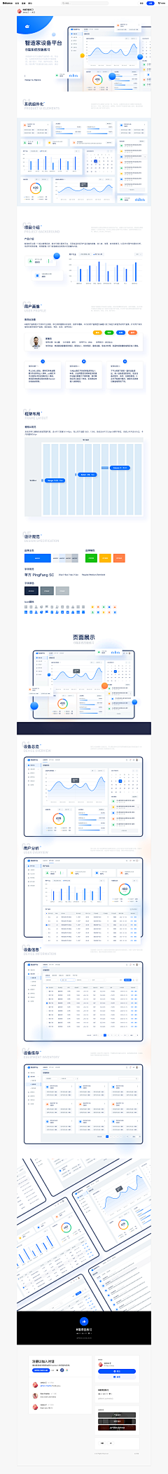 BrandyChen26采集到B端-首页、工作台（Dashboard）