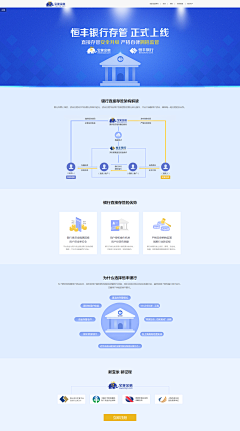 猫奴-xin采集到PC金融活动页