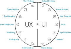 叶子学堂-骨头采集到UE/UX/H5页面