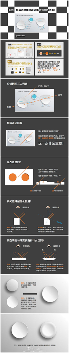 madsummertime采集到PS平設教程