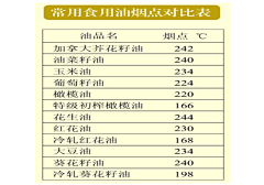 老花卷mo采集到我喜欢！