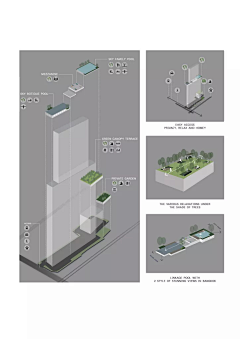 鹿先森の收藏采集到自然主义—建筑景观