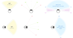 大华采集到VR