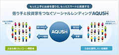 Aaaronwu采集到互联网金融