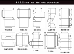 suven123456采集到知识