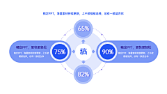 Damon-Nan采集到PPT模版