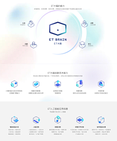 雨点潇湘采集到APP模式-系统图标