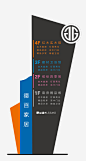 导视牌免费下载 https://88ICON.com 标识牌 导视牌 科室牌 卫生间牌 指示牌 cdr 白色