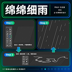 CrayonShare采集到教程