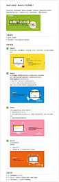 #广告设计#易媒-中国广告业最专业的B2B在线交易平台-注册流程步骤详解。