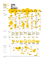 Items of Interest : A conceptual data visualisation poster for the Signal Noise Private i exhibition that cross-referenced captured Twitter data with a DoHS keyword list to show how what we say online can be misinterpreted by machines.