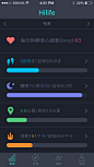 智能手环App首页界面设计