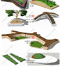 树池种植池花池sketchup SU模型方形圆形异形景观中式商业街-淘宝网