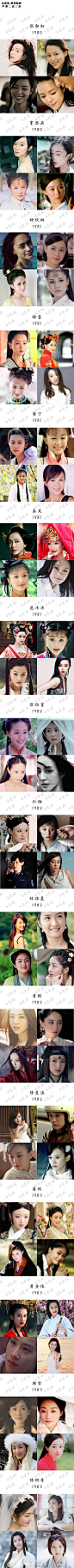 150位华人女演员（1950—1999年出生）颜值一览表 ，感受一下不同年代的美颜盛世。不仅是审美的变迁，更是时尚的轮回。