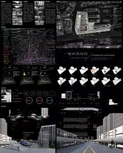 你也搞景观采集到景观建筑设计展板排版