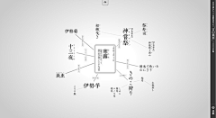 Www歪矮瞌肆采集到言の葉草  節氣之美