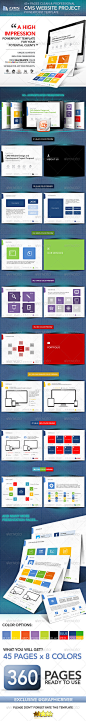 PRO CMS Web Project Presentation - GraphicRiver Item for Sale