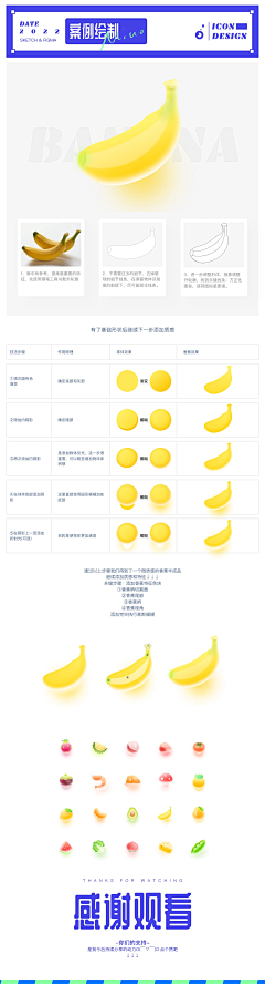 liuxiran采集到电子商务