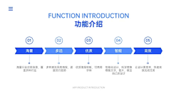 性感不是烧采集到ppt