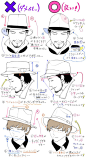 帽子画法