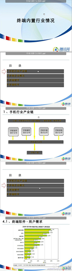 焦灰灰采集到IT互联网