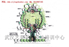 幻象星空采集到手绘