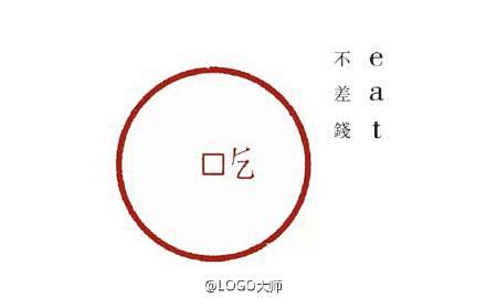 #LOGO精选#一组中式餐饮有关的log...