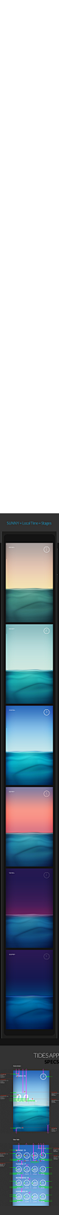 2013.Tides.App : This was a concept made at INDT, designed in my free-time as an Pet Project and was prototyped for the Lumia 920. Still needs a lot of improvements.Tides is a simple app that shows you the current tide level based on your location and tim