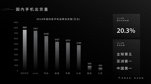 锐普-高端PPT设计