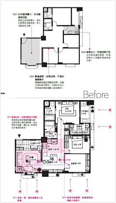 SoldierK采集到模拟人生房屋can'kao