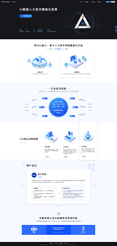 米格罗迪采集到网页